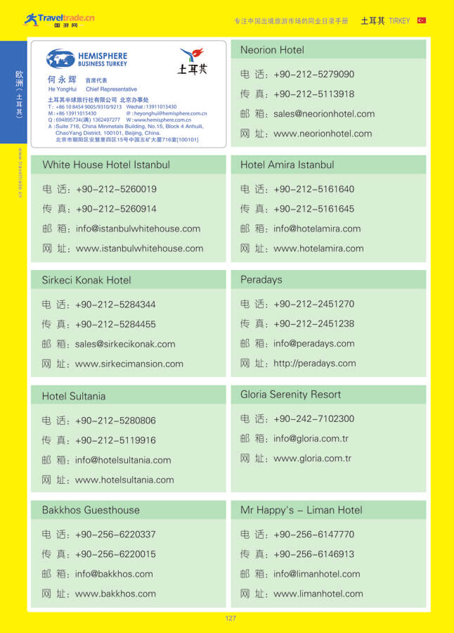 127 欧洲（土耳其）.jpg